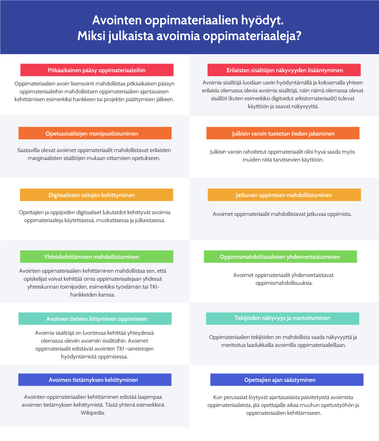 Avointa Kulmaa Oppimiseen – Avoimet Oppimateriaalit Ja Niiden Merkitys ...