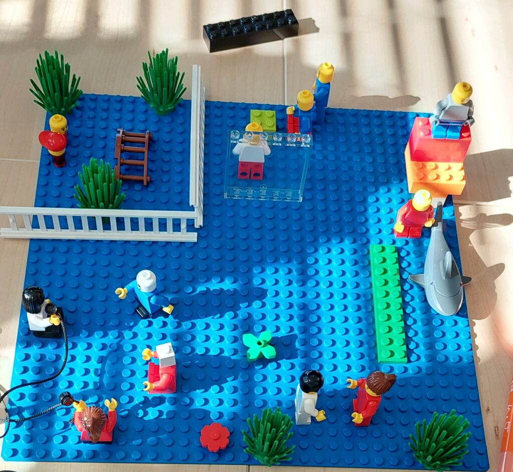 LEGO-alusta, jolla näkyy paljon erilaisia hahmoja. Vasemmassa yläkulmassa on aidattu alue, joka esittää päiväkodin pihaa. Oikeassa reunassa on matala torni ja sen vieressä hai.