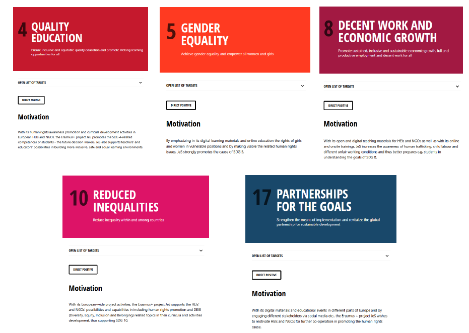 Most impact during the assessment: Quality education, gender equality, decent work and economic growth, reduced inequalities, partnerships for the goals.