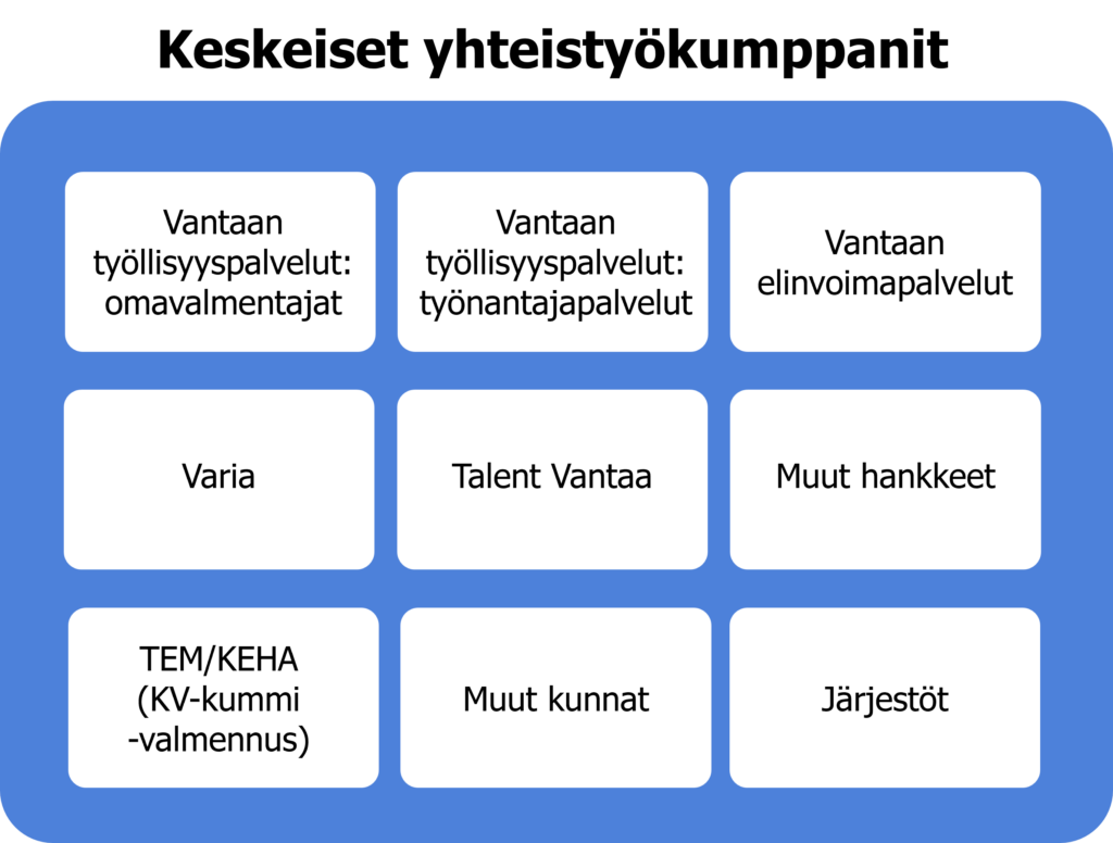 keskeinen sisältö avattu tekstissä.