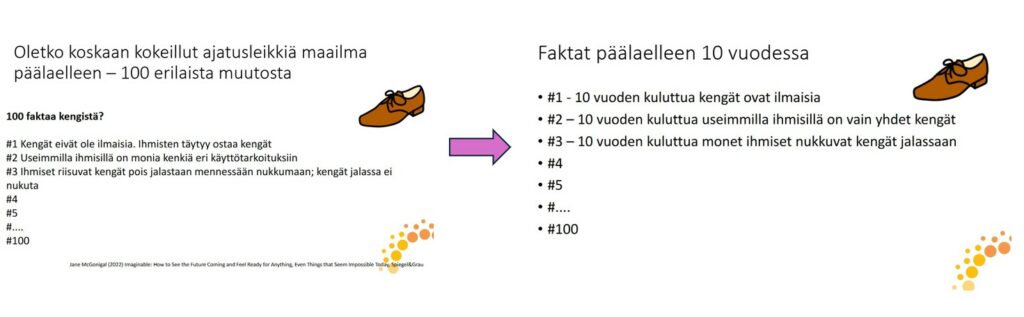 100 erilaista muutosta -harjoitus.