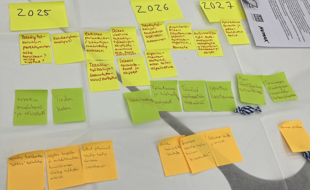 kuva eri värisistä post it -lapuista, joihin on kuvattu vuosina 2025-2027 tehtäviä tekoälyn käyttöön tähtääviä asioita, kuten tekoälytyökaluihin perehtyminen, kilpailuttaminen, yhteisten pelisääntöjen määrittely ja henkilöstön sitouttaminen.