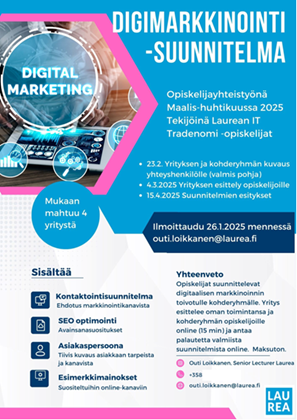 Kuva konseptista, jossa opiskelijaprojektina syntyy digimarkkinointisuunnitelma: kolmivaiheinen rakenne (aloitus, yrityksen esittely, suunnitelmien palautus). Mukana opiskelijat, opettaja ja yrityksen edustaja. Kuvassa esitetään myös opiskelijoiden tuottaman sisällön esimerkkejä, kuten asiakaspersoonat, kontaktointisuunnitelma ja esimerkkimainokset. 