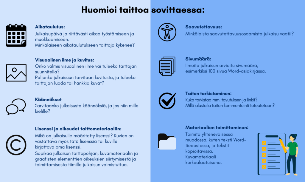 Huomioi taittoa sovittaessa: 1. Aikataulutuksesta huomioi haluttu julkaisupäivä ja varaa riittävästi aikaa työstämiseen. Minkälaiseen aikatauluun taittaja kykenee? 2. Minkälaista saavutettavuusosaamista julkaisu vaatii? 3. Onko julkaisulla valmis visuaalinen ilme vai tuleeko taittajan suunnitella tämä? 4. Paljonko julkaisuun tarvitaan kuvitusta ja tuleeko taittajan luoda tai hankkia kuvat? 5. Kuvien lisenssin on vastattava julkaisun lisenssiä tai näille on kirjattava oma lisenssi. 6. Sopikaa taittomateriaalien oikeuksien siirtymisestä ja toimittamisesta tiimille julkaisun valmistuttua. 7. Ilmoita julkaisun arvioitu sivumäärä, esim. 100 sivua Wordissä. 8. Tarvitaanko julkaisusta käännöksiä, ja jos kyllä, niin mille kielille? 9. Kuka tarkistaa tavutuksen ja linkit? Millä alustalla taittoa kommentoidaan? 10. Toimita materiaali yhteneväisessä muodossa, kuten teksti Word-tiedostossa ja kopioitavissa. Toimita kuvamateriaali korkealaatuisena.  