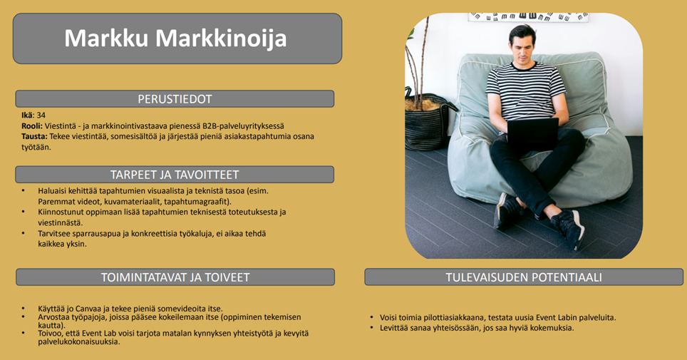 Visuaalinen kuvaus Markku Markkinoija -persoonasta, mies istumassa pehmotuolilla.
