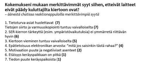 Kuva äänestystuloksista. Äänestystulokset on avattu oheisessa tekstissä.