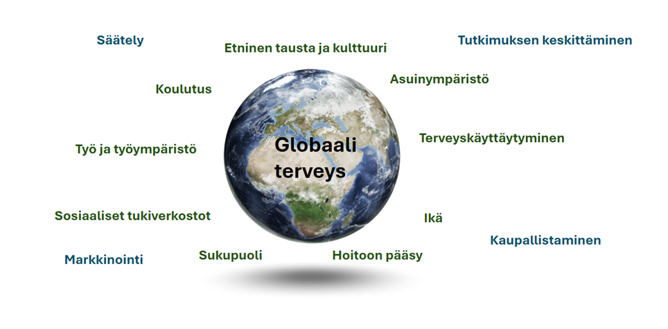 kuvan keskeinen sisältö on avattu tekstissä kuvan yläpuolella.