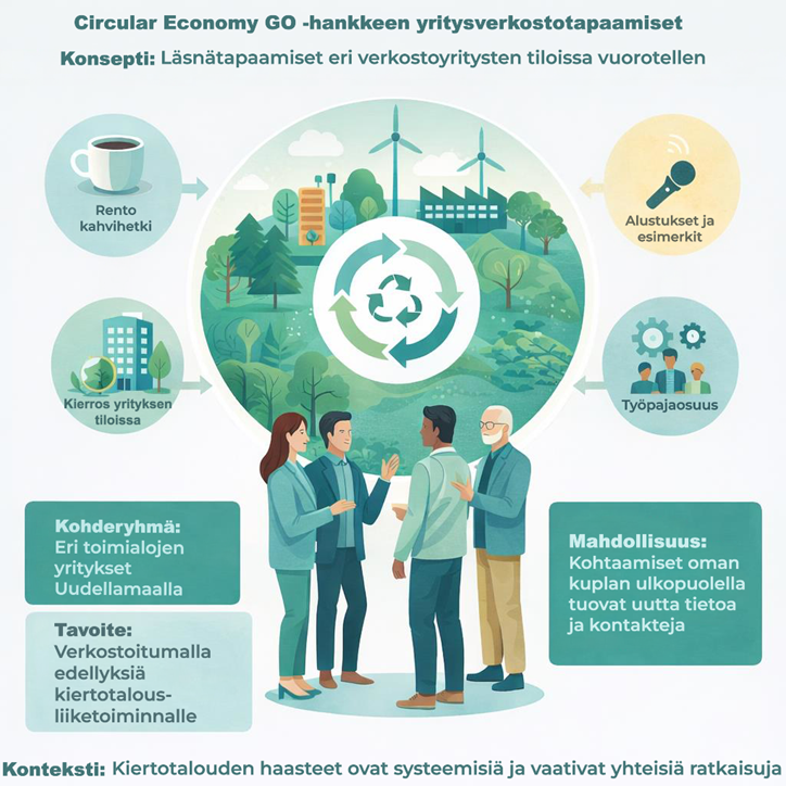 kuvan keskeinen sisältö on avattu tekstissä.