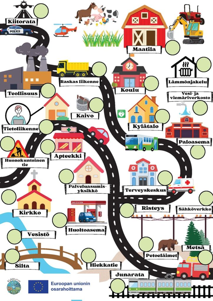 Kuvan keskeinen sisältö on avattu tekstissä.