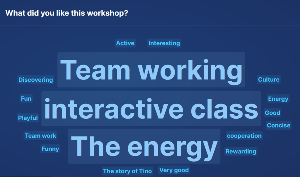 Työpajojen palaute oli positiivista. Sanapilvessä korostuivat tiimityöskentely ja energia.
