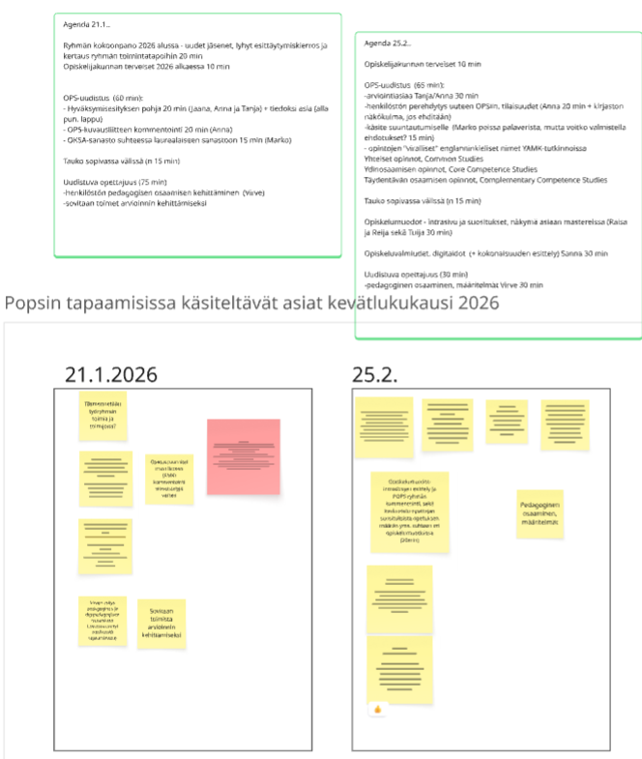 Kuvakaappaus työryhmän Mirosta, jossa esimerkkinä kaksi tapaamista. Päivämäärien alle on kirjattu post-it lapuin ehdotuksia käsiteltävistä asioista, jotka ovat täsmentyneet asialistaksi yläpuolelle.