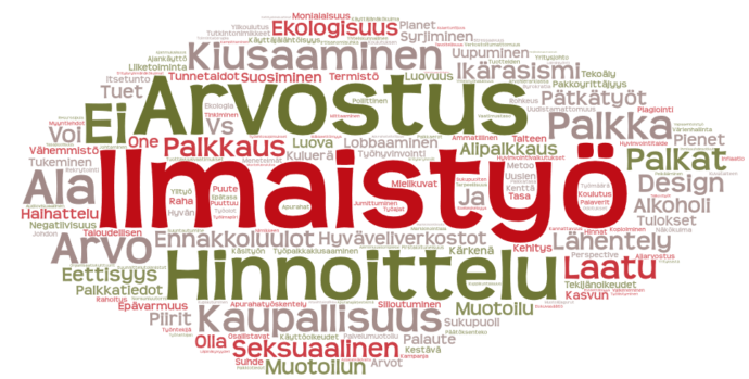kuvituskuva