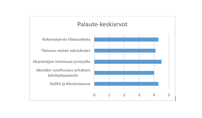 kuvituskuva.