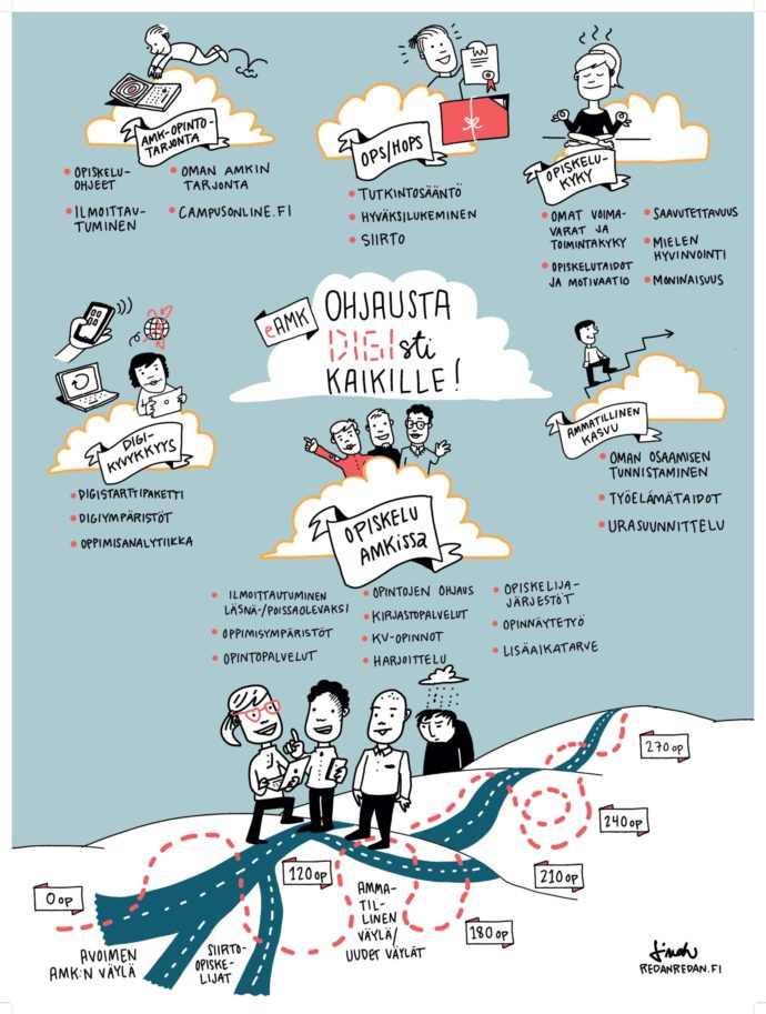 kuvituskuvio.