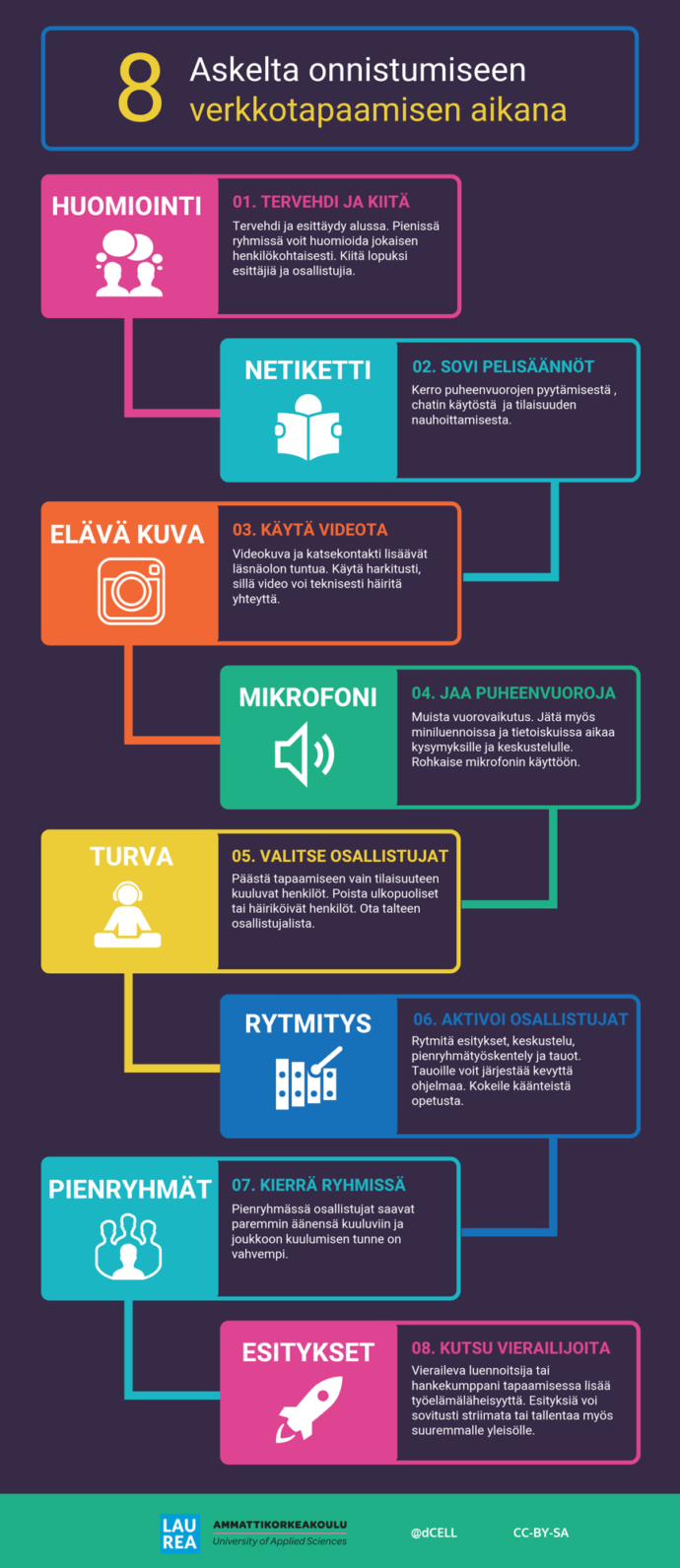 kuvituskuva.