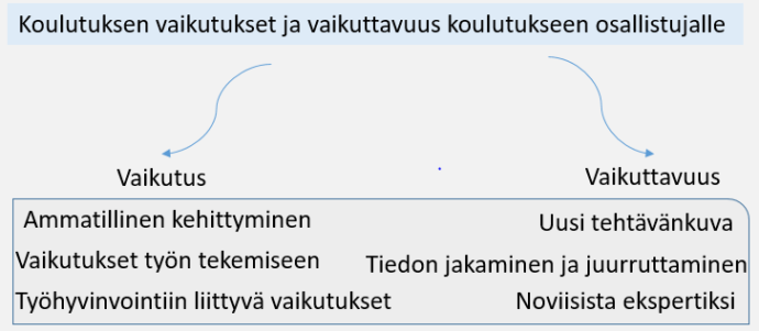 kuvituskuva.