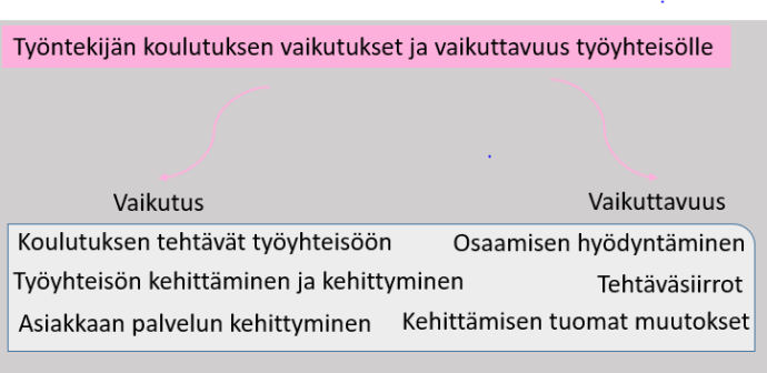 kuvituskuva.