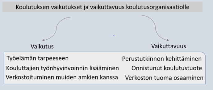 kuvituskuva.