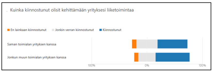 kuvio.
