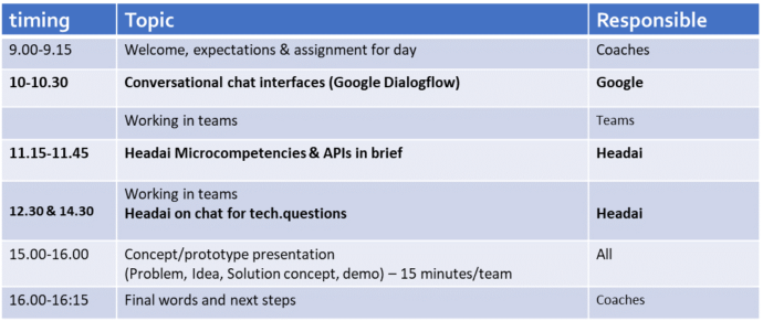 table of agenda.
