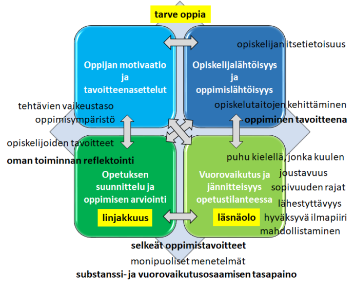 kuvituskuva.