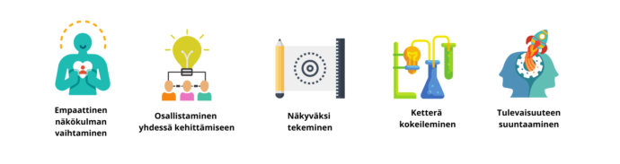 kuvituskuva. 