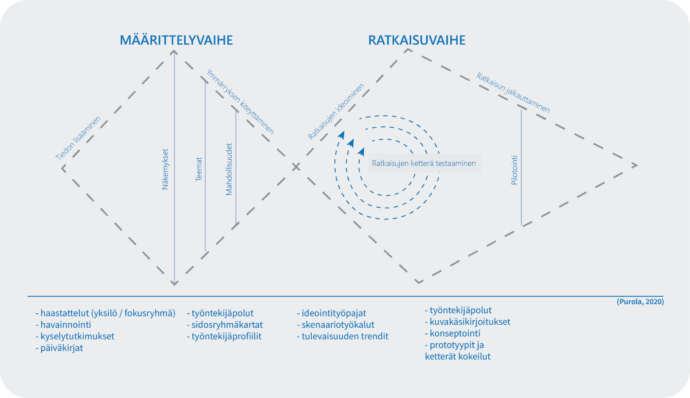 kuvituskuva.