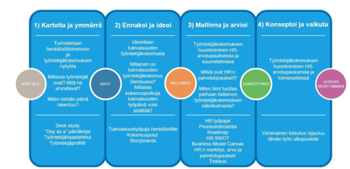 kuvituskuva.