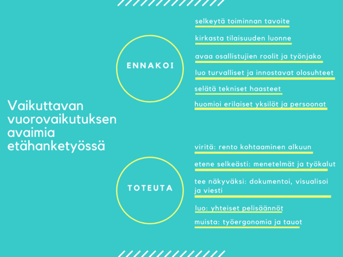 kuvio.