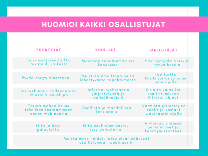 Sisältö avattu tekstissä.