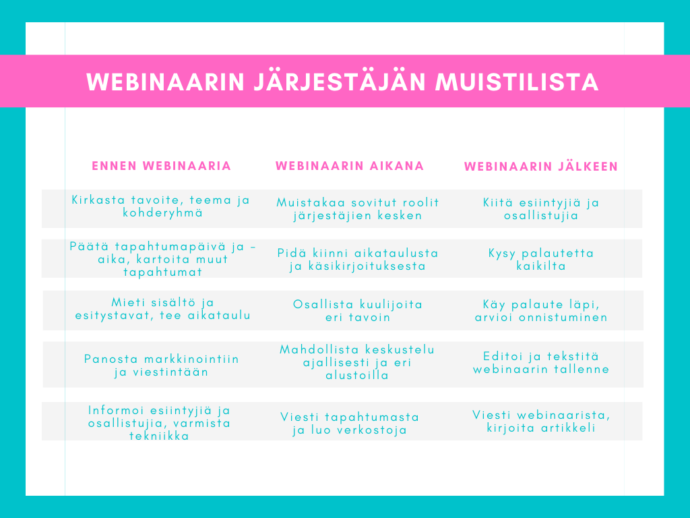 Sisältö on avattu tekstissä.