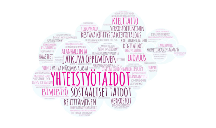 Kuva 1: Workshopin ensimmäisen kysymyksen tuloksista muodostettu sanapilvi (WordArt 2020)