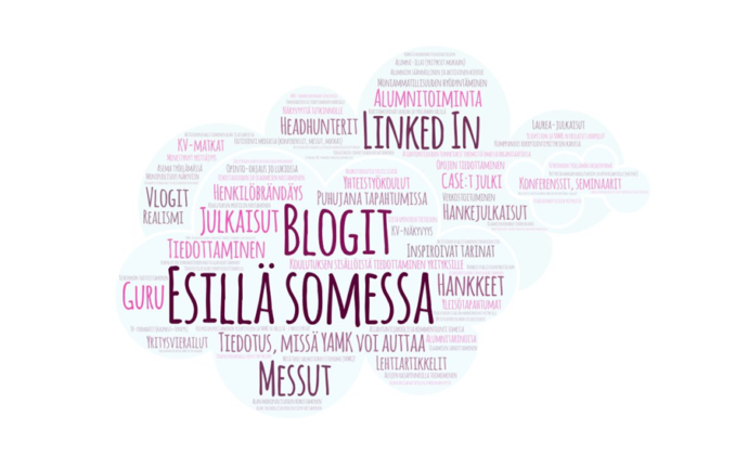 Kuva 2: Workshopin toisen kysymyksen tuloksista muodostettu sanapilvi (WordArt 2020)