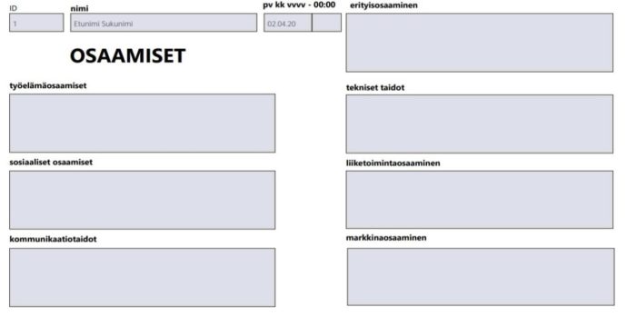 Osaamiset - työelämäosaamiset - sosiaaliset osaamiset - kommunikaatiotaidot - eritysisosaaminen - tekniset taidot - liiketoimintaosaaminen - markkinaosaaminen.