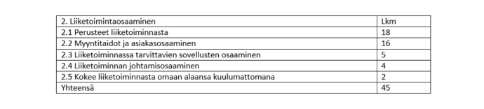 avattu tekstissä.