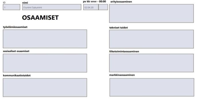 lomakepohja osaamisten kartoitukseen.