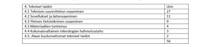 avattu tekstissä.