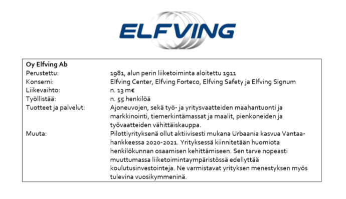 infoboksi yrityksestä.