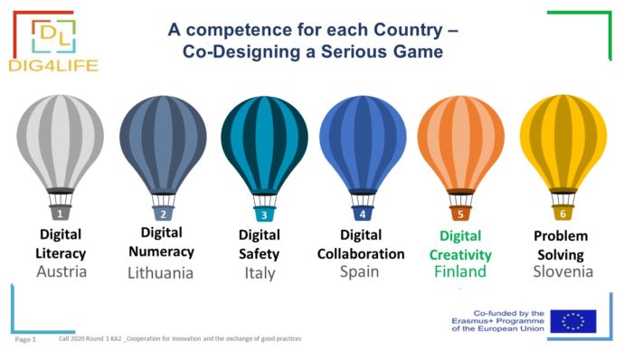 Digital Literacy as a part of the storyboard is as a responsiblility of the Austrian partner. Digital Numeracy as a part of the storyboard is as a responsible of the Lithuanian partner. Digital Safety as part of digital competence. Digital Safety as a part of the storyboard is as a responsibility of the Italian partners. Digital Collaboration as a part of the storyboard is as a responsibility of the Spanish partner. Digital Creativity as a part of the storyboard is as a responsibility of the Finnish partner. Problem Solving as a part of the storyboard is as a responsibility of the Slovenian partner.