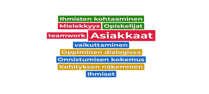 työssä merkityksellisenä nähtiin asiakkaat, ihmiset, mielekkyys, vaikuttaminen, oppiminen, onnistumiset, kehittyminen ja tiimityö.