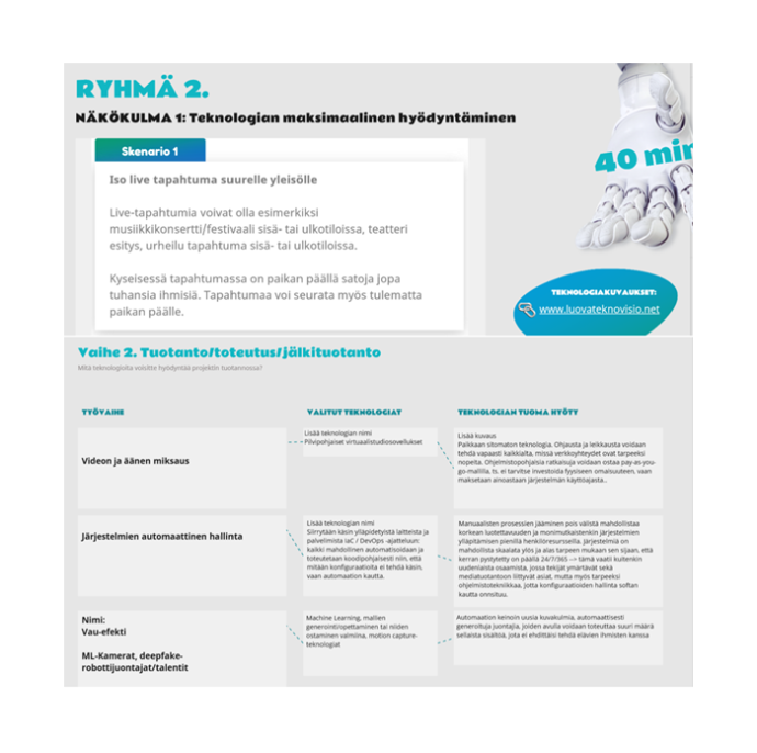 Ryhmä kaksi. Skenaario: Iso live-tapahtuma suurelle yleisölle. 1. Työvaiheet, 2. valitut teknologiat, 3. Teknologian tuoma hyöty kuvattuna alustalle