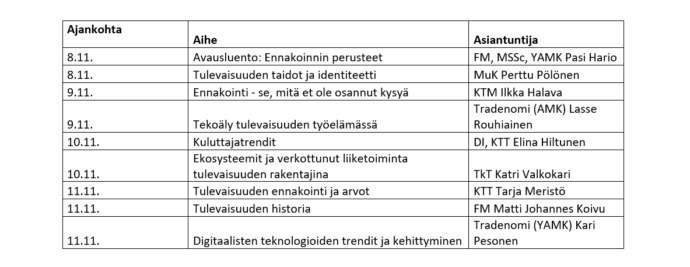Kuviossa on kerrottu tilaisuuden aikataulu, teemat ja puhujat.