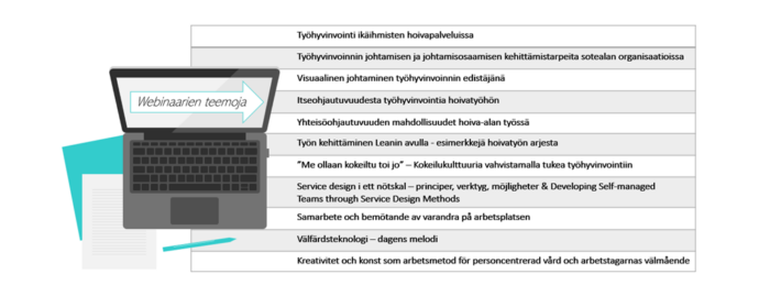Tässä jo pidettyjen webinaarien aiheita: -Työhyvinvointi ikäihmisten hoivapalveluissa - Työhyvinvoinnin johtamisen ja johtamisosaamisen kehittämistarpeita sosiaali- ja terveysalan organisaatioissa - Visuaalinen johtaminen työhyvinvoinnin edistäjänä - Service design i ett nötskal – principer, verktyg, möjligheter & Developing Self-managed Teams through Service Design Methods - Samarbete och bemötande av varandra på arbetsplatsen - Välfärdsteknologi – dagens melodi - Kreativitet och konst som arbetsmetod för personcentrerad vård och arbetstagarnas välmående - Itseohjautuvuudesta työhyvinvointia hoivatyöhön? - Yhteisöohjautuvuuden mahdollisuudet hoiva-alan työssä - Työn kehittäminen Leanin avulla - esimerkkejä hoivatyön arjesta - ”Me ollaan kokeiltu toi jo” – Kokeilukulttuuria vahvistamalla tukea työhyvinvointiin.