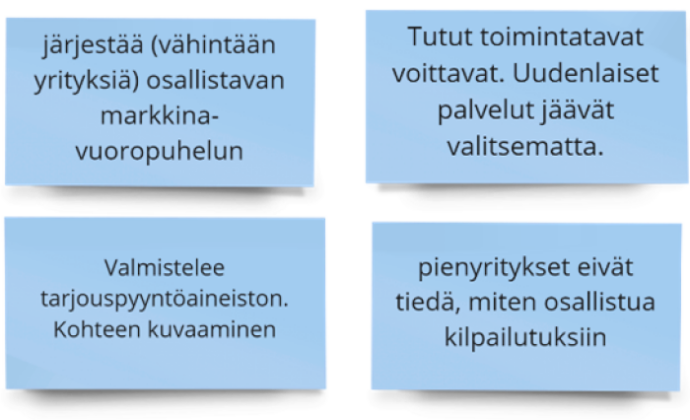 Kuvio: Hankintojen suunnitteluvaiheen tärkeimmät kohdat, joissa pitäisi kehittää osallistavia toimintatapoja ja vuorovaikutusta: osallistavan markkinavuoropuhelun järjestäminen, tarjouspyyntöaineiston valmistelu, tutut toimintatavat voittavat, yrityksillä ei ole tietoa, miten kilpailutuksiin osallistutaan. 