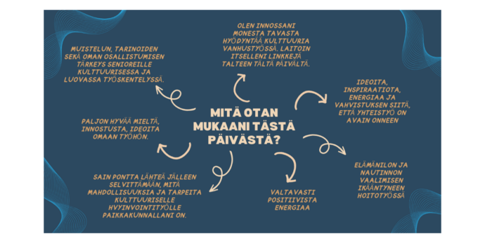 sisältöä avattu tekstissä.