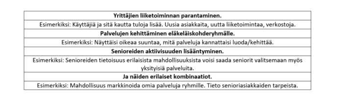 sisältöä avattu tekstissä.