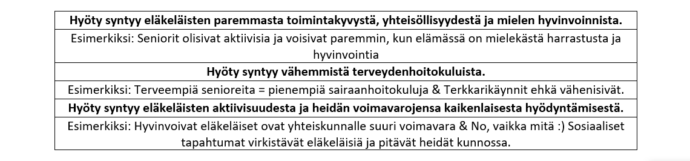 sisältöä avattu tekstissä.