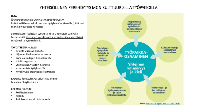IDEAÄlypuhelinsovellus varsinaisen perehdytyksen lisäksi kaikille monikulttuurisen työyhteisön jäsenille (pilotointi monikulttuurisissa tiimeissä) Sovellukseen ladataan syötteitä joita lähetetään sopivalla frekvenssillä itsekseen pohdittavaksi ja kollegoille esitettävinä tehtävinä ja kysymyksinä, TAVOITTEENA edistää avointa vuorovaikutusta hiljaisen tiedon esiin tuomista ennakkoluulojen tiedostamista toisilta oppimista yhteenkuuluvuuden tunnetta sitoutumista työyhteisöön hyväksyvää organisaatiokulttuuria Kytkentä kehityskeskusteluihin ja muihin henkilöstökäytänteisiin Kehittämisideoita: Pelillistäminen Kilpailu Palkitseminen aktiivisuudesta 