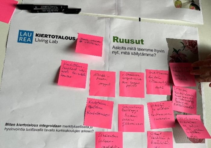 Yhden ryhmän tuotoksessa hyviin käytäntöihin oli nostettu muun muassa hävikkiruoan myynti ja kiertotalousajattelun kouluttaminen.