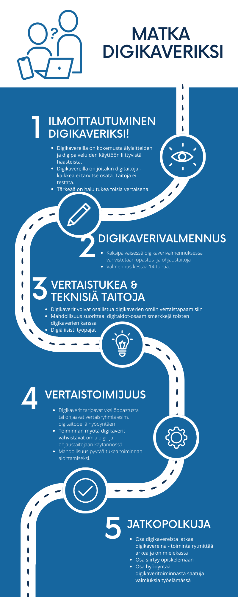 kuvan sisältö avattu tekstissä.